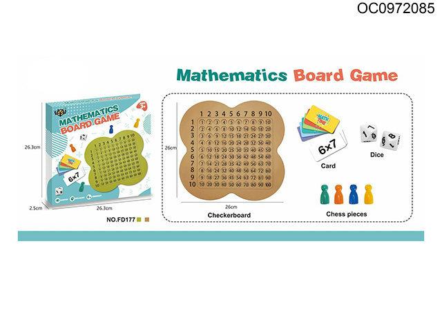 Mathematics board game